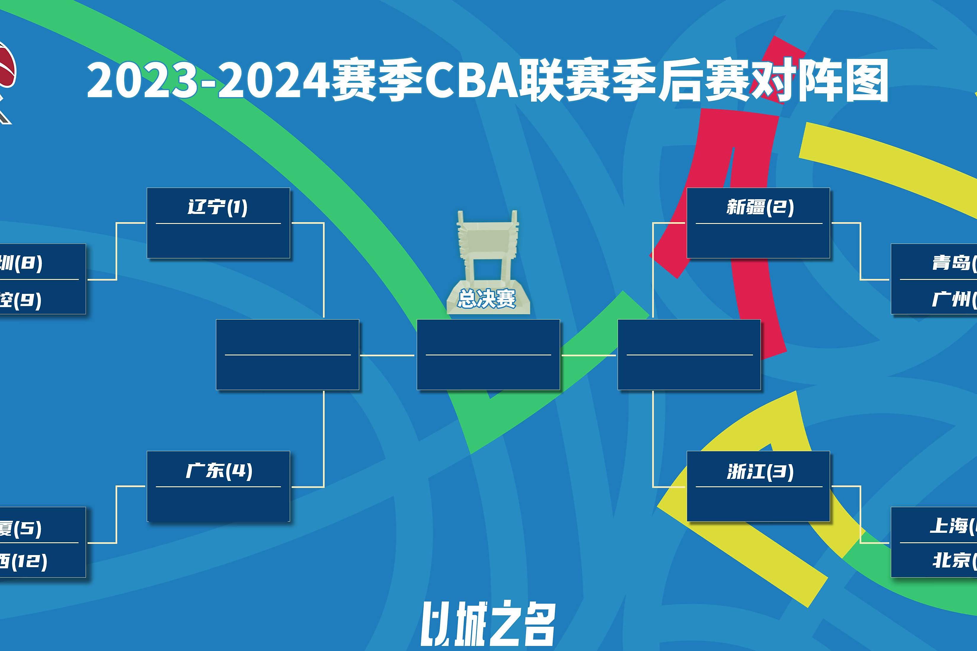 九游体育下载-关于赛前CBA季后赛焦点战，丹佛掘金门线救险，引发热议，高层口径保持一致的信息